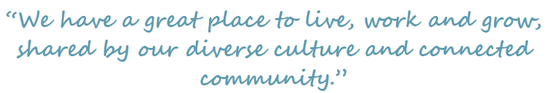 Community Vision